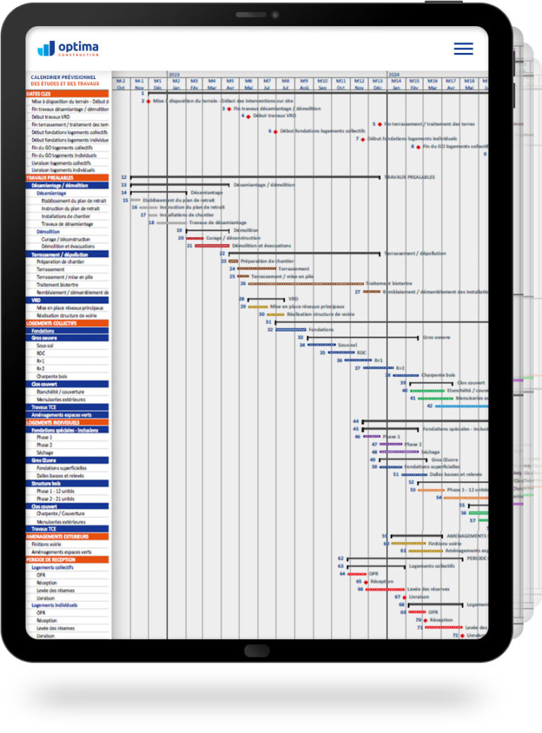 Expertise bureau d'études OPC - Planification des opérations : Calendrier prévisionnel des études et des travaux